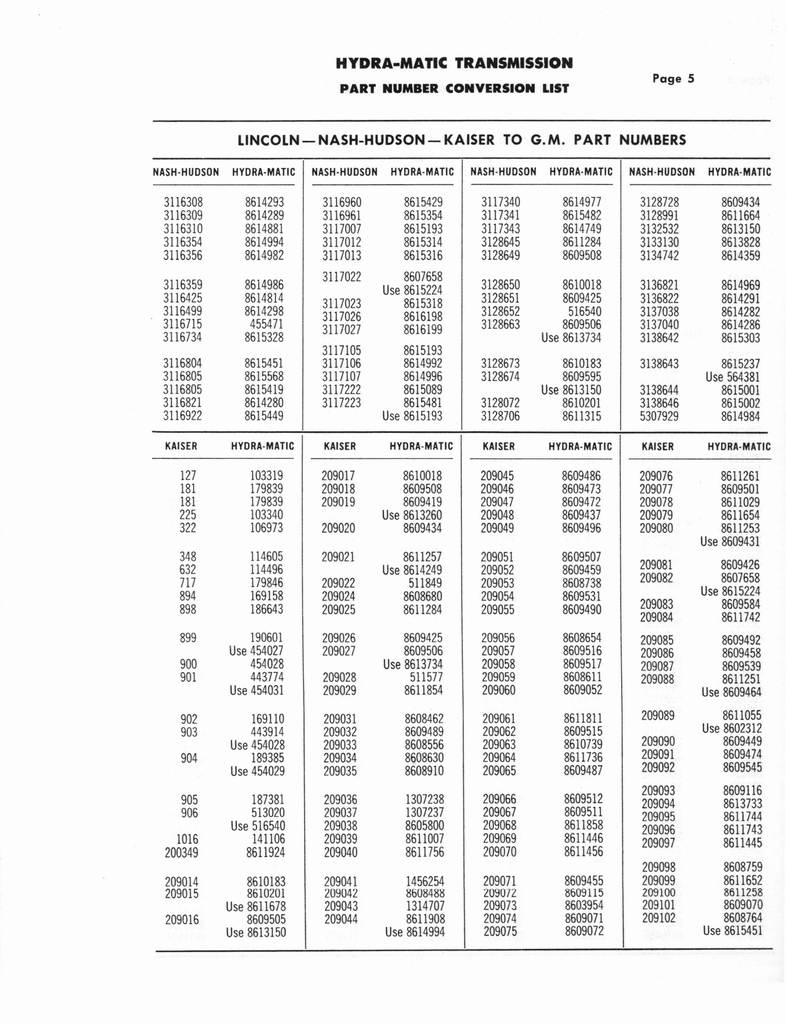 n_Auto Trans Parts Catalog A-3010 248.jpg